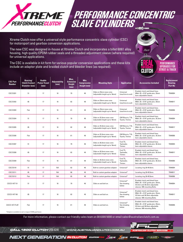 Performance CSC Guide - Installation Reference Xtreme Clutch performance CSC quick reference guide with bearing and hydraulic line specifications